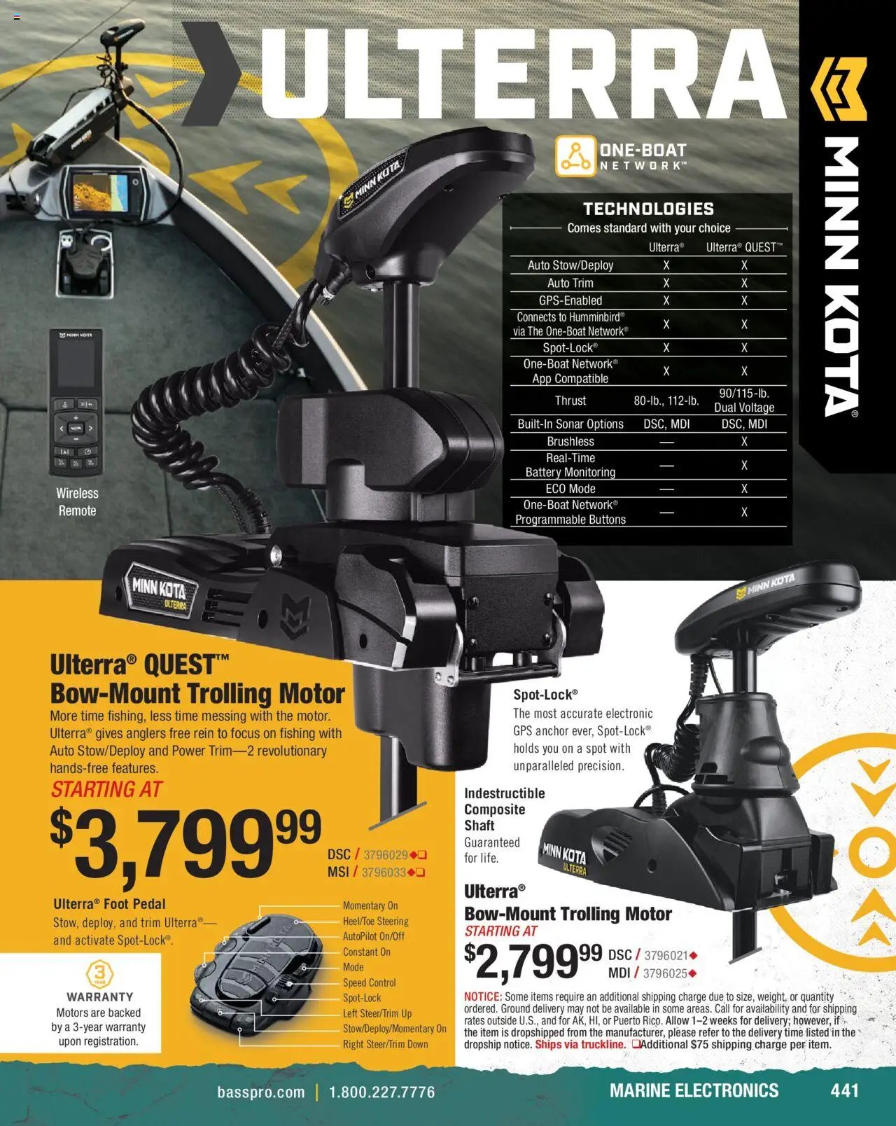 Bass Pro Spring Fishing Master 25