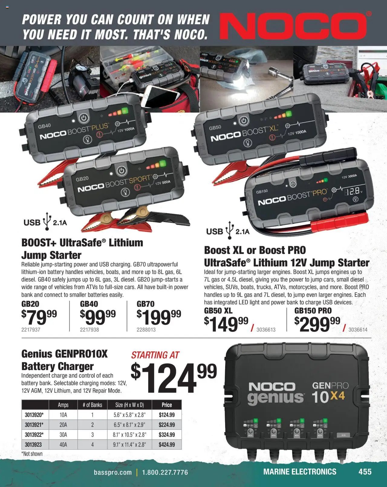 Bass Pro Spring Fishing Master 25