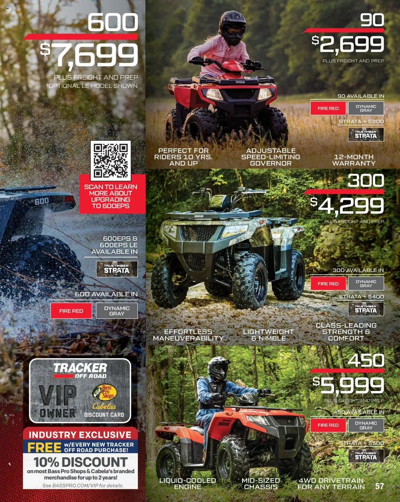 Bass Pro Spring Fishing Master 25