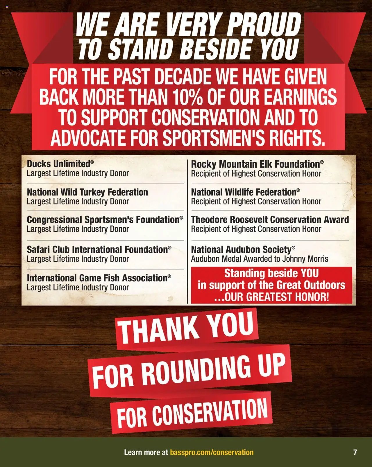 Bass Pro Spring Fishing Master 25