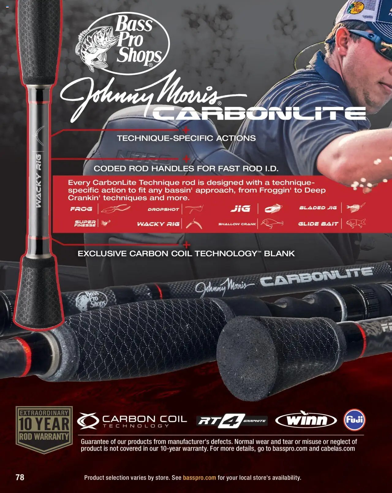 Bass Pro Spring Fishing Master 25