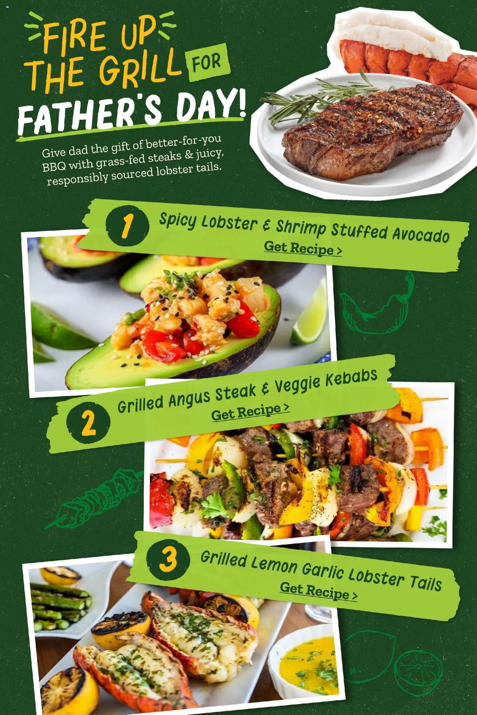 Sprouts Weekly Ad