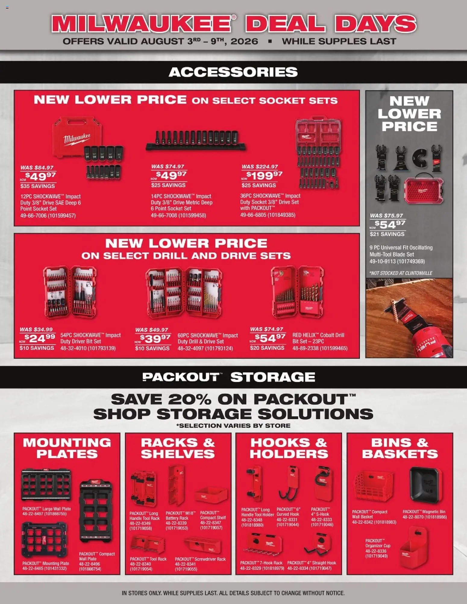 Mills Fleet Farm Milwaukee Deal Days