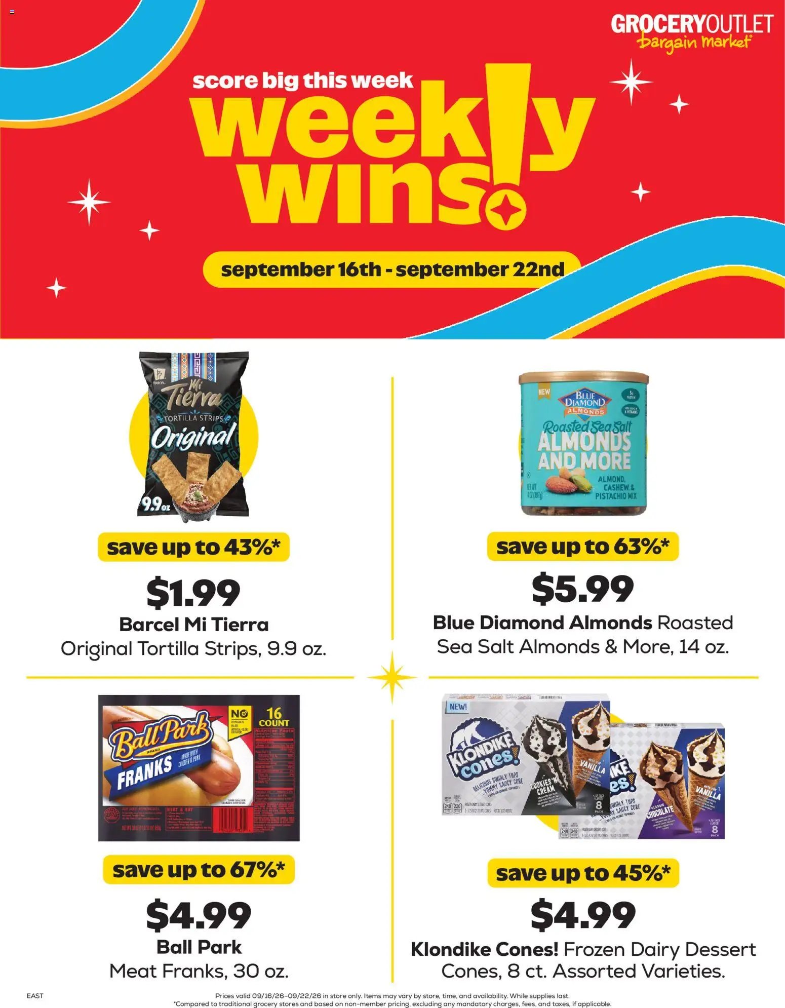 Grocery Outlet Weekly Ad
