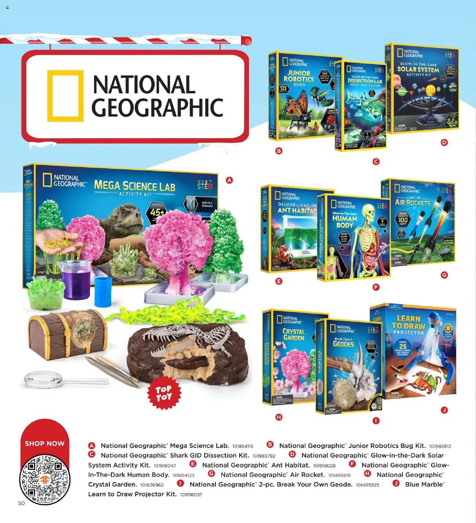 Mills Fleet Farm Catalogs