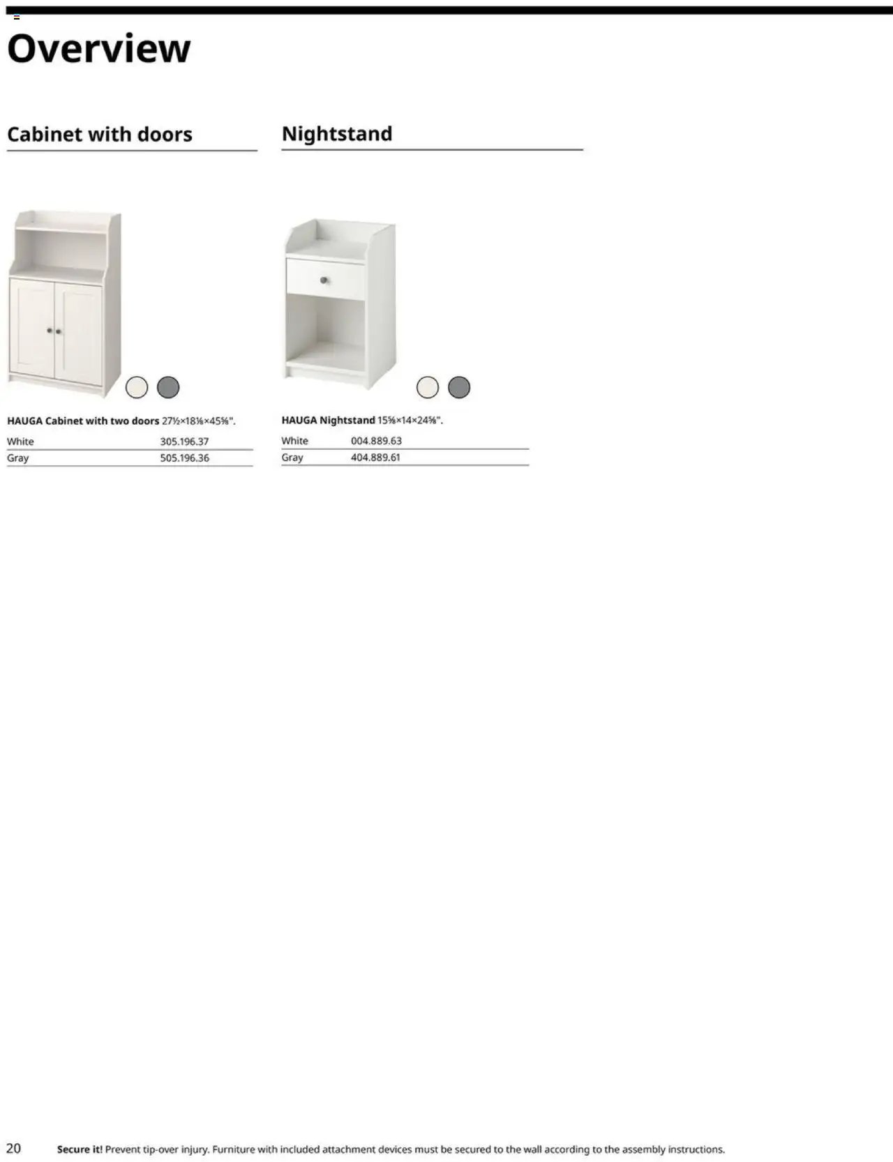 IKEA HAUGA Series (2025-01-01 - 2025-12-31) | 20