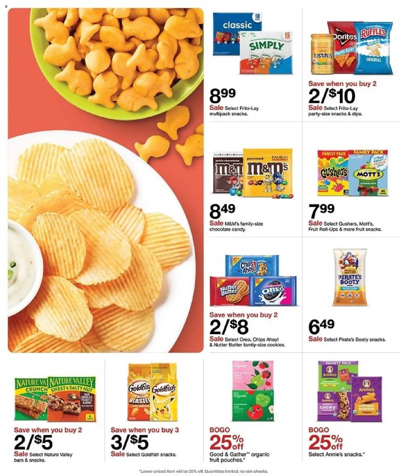 Target Weekly Ad