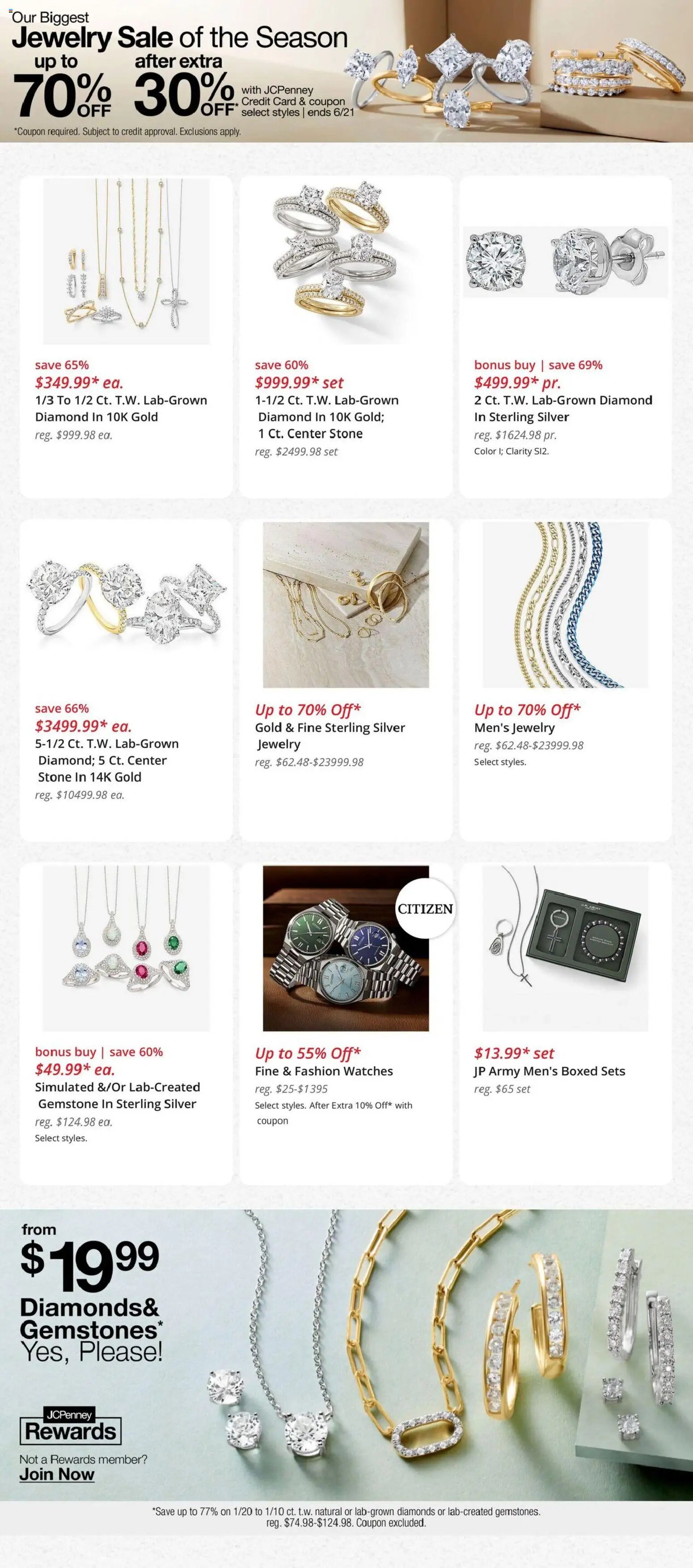 JCPenney Weekly Ad