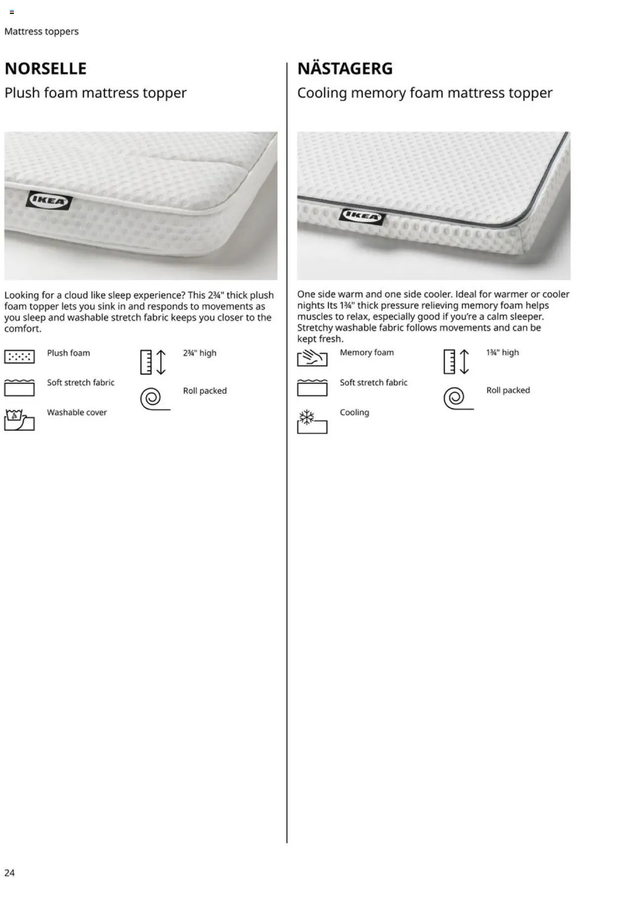 IKEA Mattress, duvet, pillow and protector (2025-01-01 - 2025-12-31) | 24