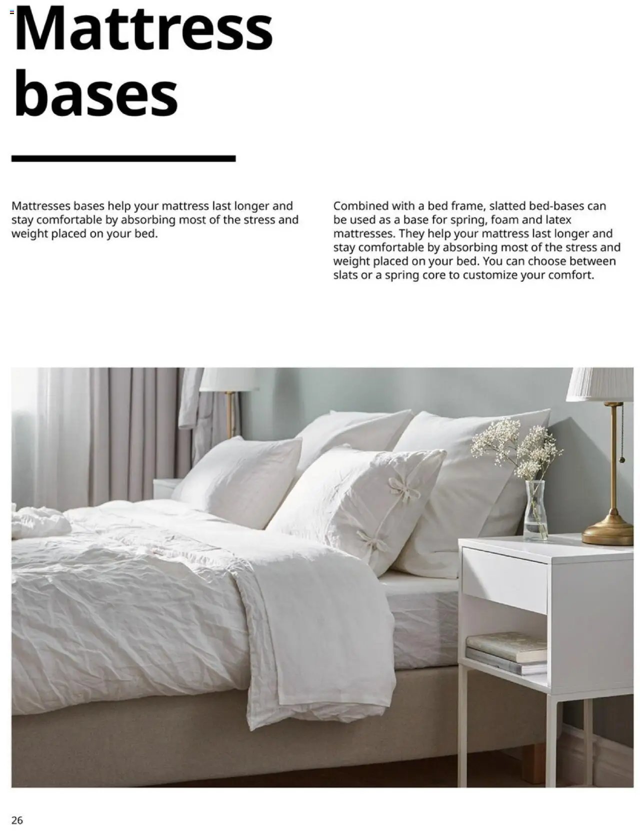 IKEA Mattress, duvet, pillow and protector (2025-01-01 - 2025-12-31) | 26