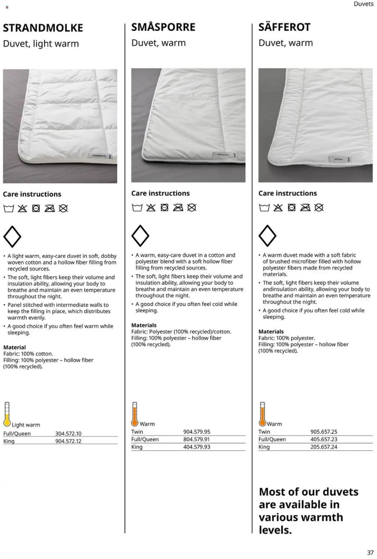 IKEA Mattress, duvet, pillow and protector (2025-01-01 - 2025-12-31) | 37
