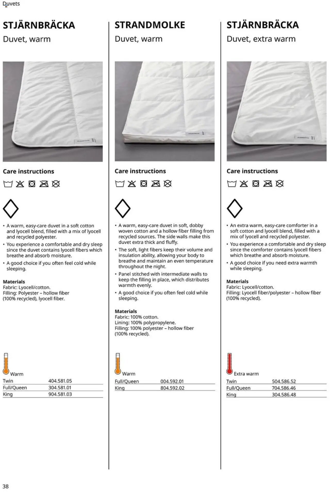 IKEA Mattress, duvet, pillow and protector (2025-01-01 - 2025-12-31) | 38