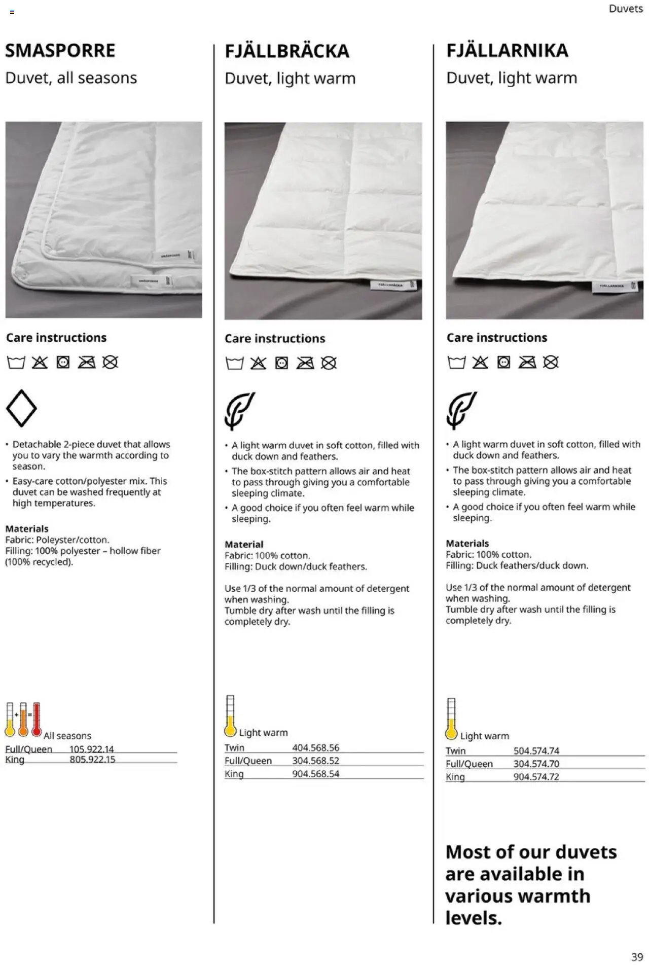 IKEA Mattress, duvet, pillow and protector (2025-01-01 - 2025-12-31) | 39