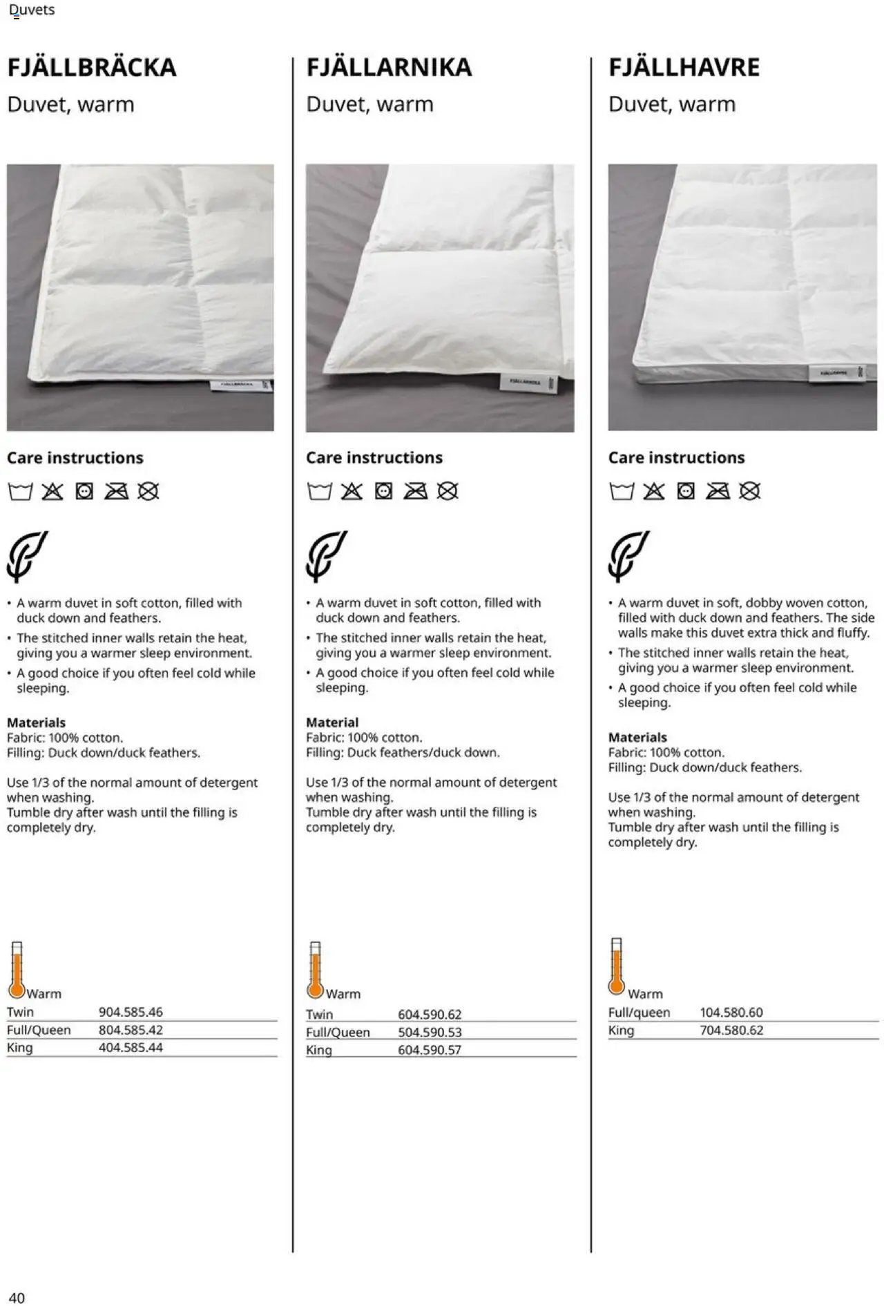 IKEA Mattress, duvet, pillow and protector (2025-01-01 - 2025-12-31) | 40