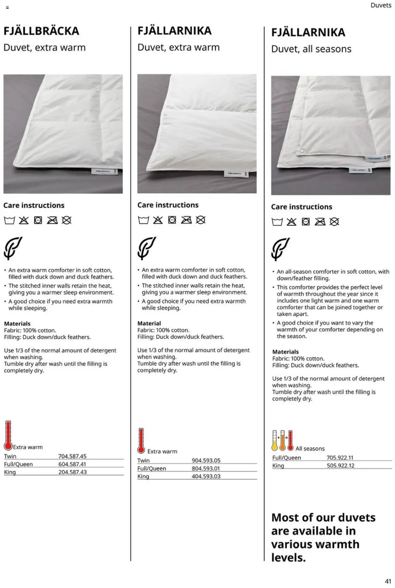IKEA Mattress, duvet, pillow and protector (2025-01-01 - 2025-12-31) | 41