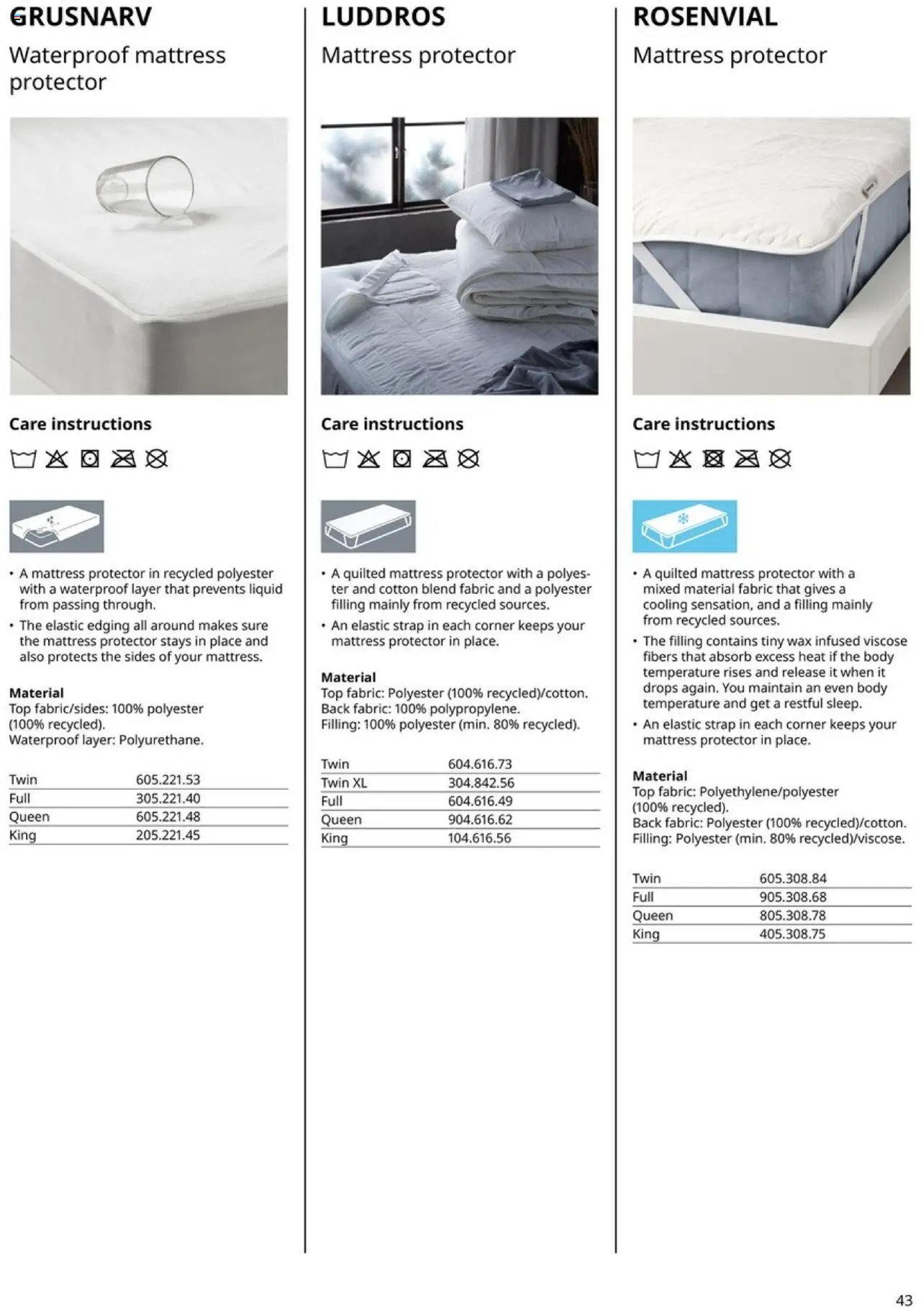 IKEA Mattress, duvet, pillow and protector (2025-01-01 - 2025-12-31) | 43