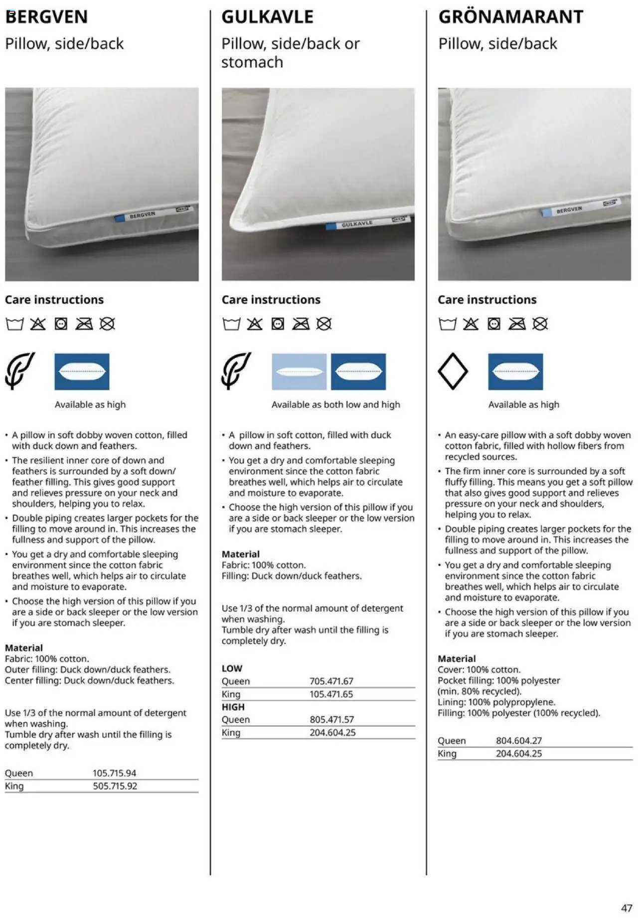IKEA Mattress, duvet, pillow and protector (2025-01-01 - 2025-12-31) | 47