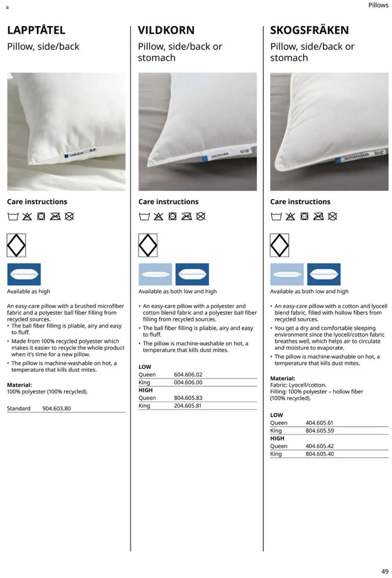 IKEA Mattress, duvet, pillow and protector (2025-01-01 - 2025-12-31) | 49