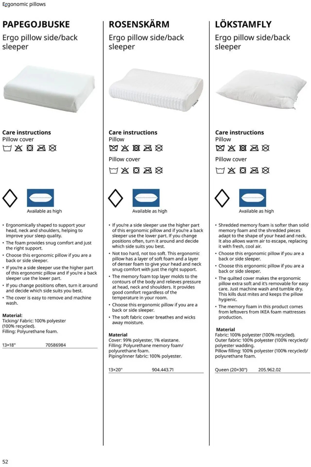 IKEA Mattress, duvet, pillow and protector (2025-01-01 - 2025-12-31) | 52