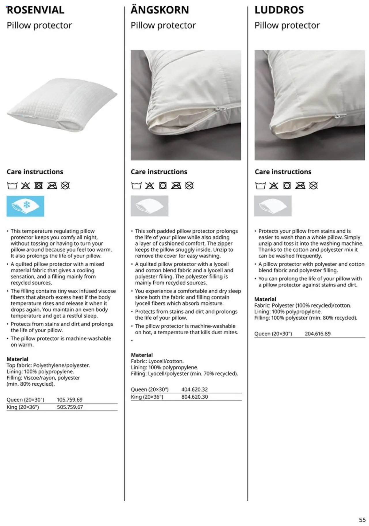 IKEA Mattress, duvet, pillow and protector (2025-01-01 - 2025-12-31) | 55