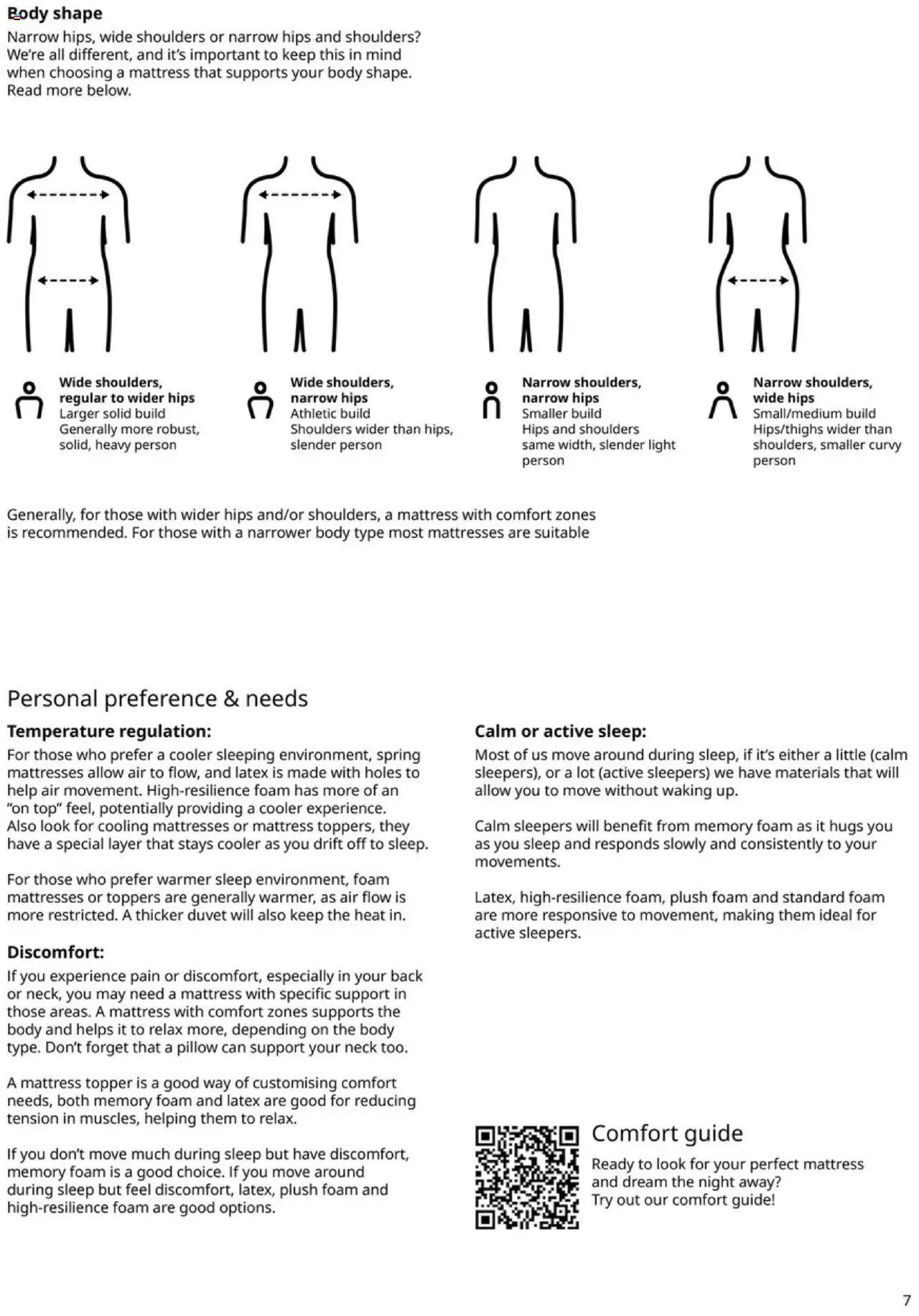 IKEA Mattress, duvet, pillow and protector (2025-01-01 - 2025-12-31) | 7