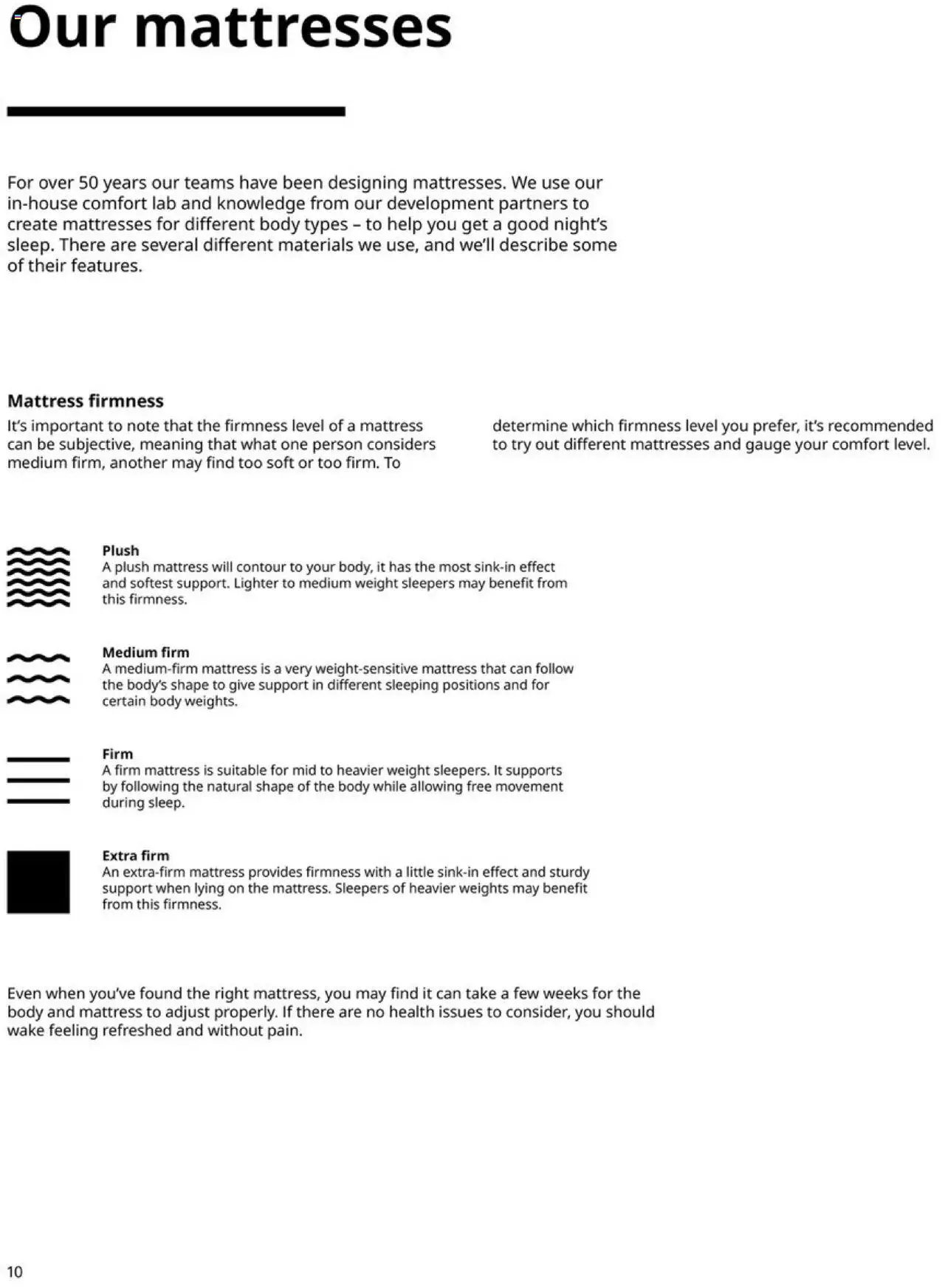 IKEA Mattress, duvet, pillow and protector (2025-01-01 - 2025-12-31) | 10