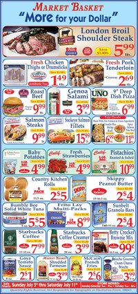 Market Basket Ad