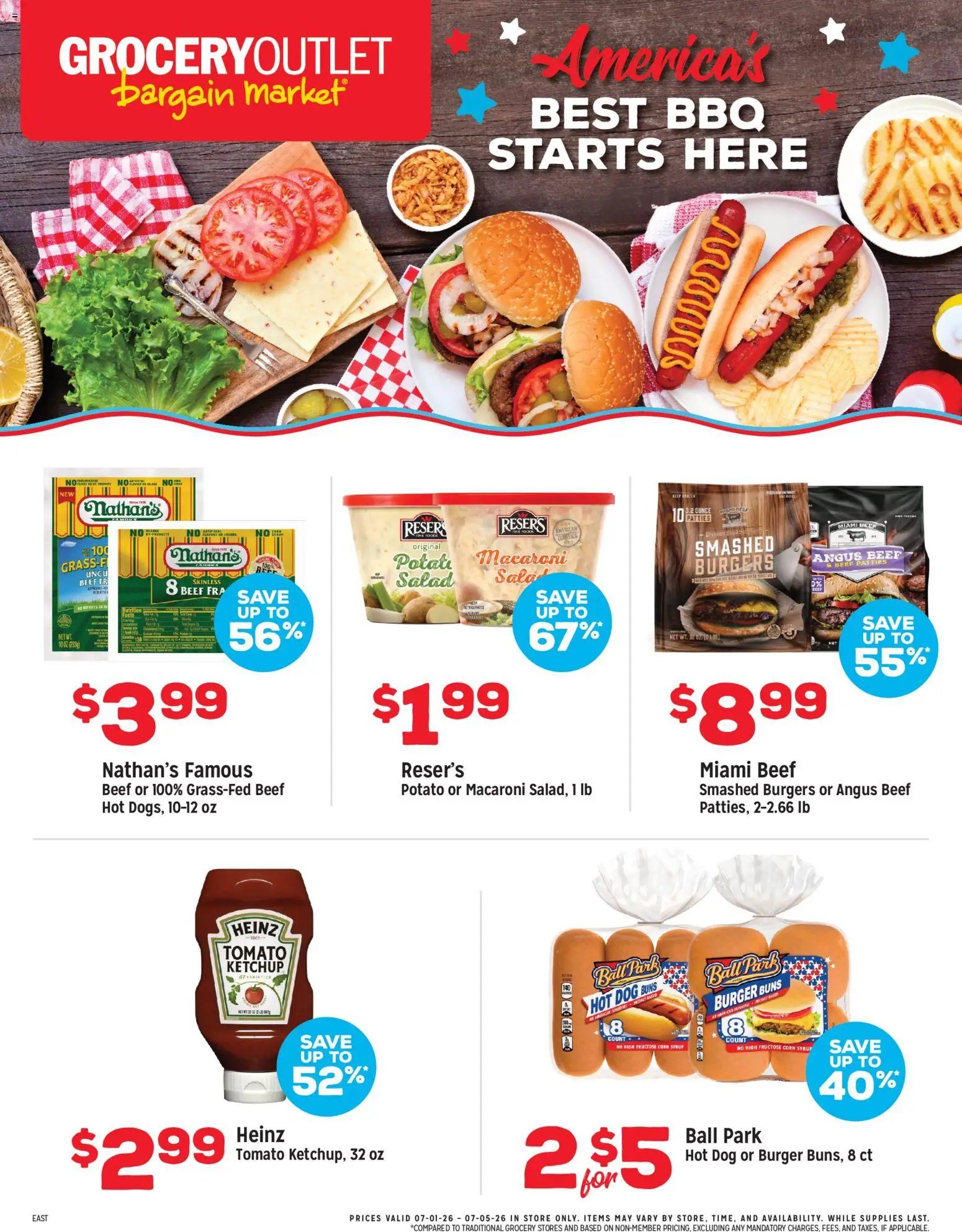 Grocery Outlet Weekly Ad