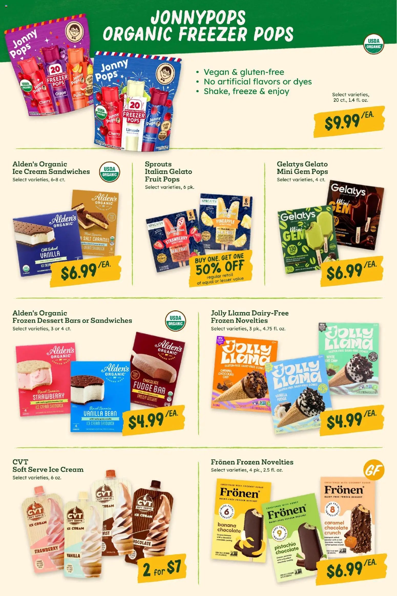 Sprouts Monthly Ad
