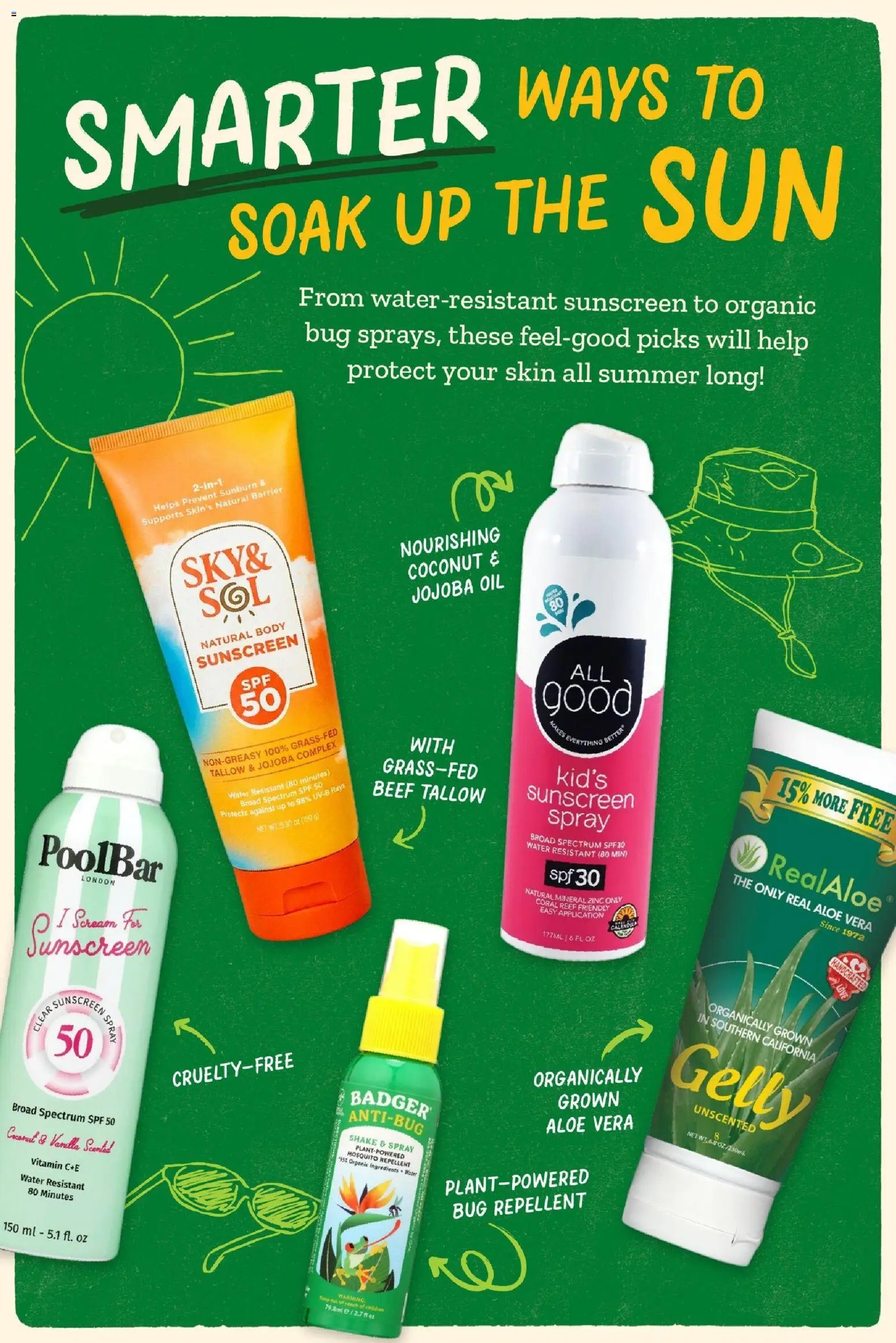 Sprouts Monthly Ad