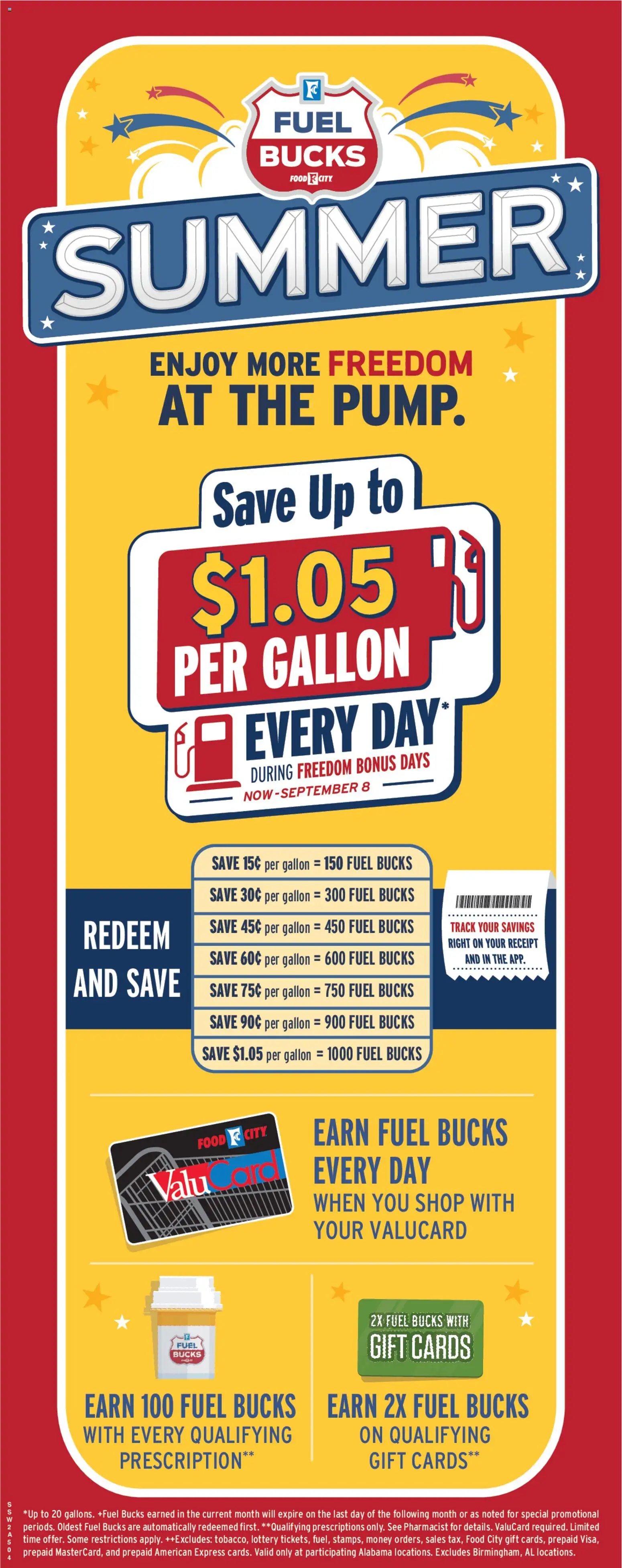 Food City Weekly Ad