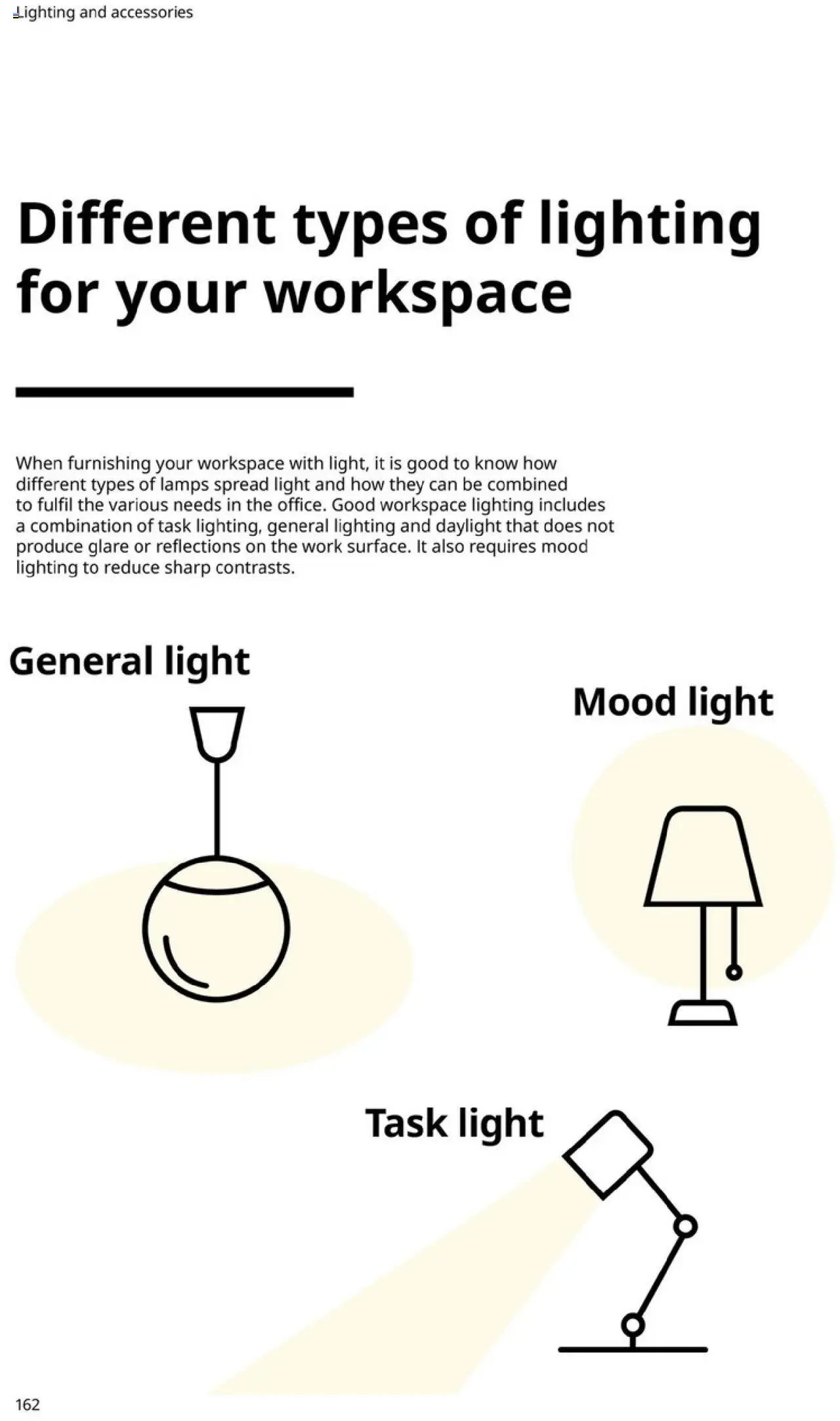 IKEA Office Brochure 2025 (2025-03-01 - 2026-01-01) | 162