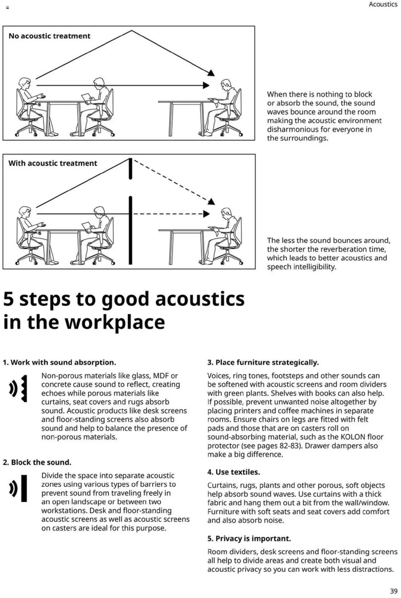 IKEA Office Brochure 2025 (2025-03-01 - 2026-01-01) | 39