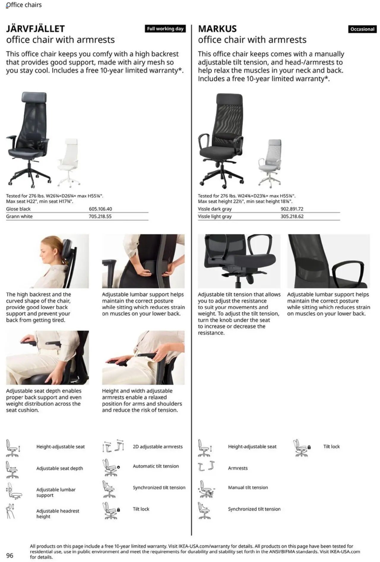 IKEA Office Brochure 2025 (2025-03-01 - 2026-01-01) | 96