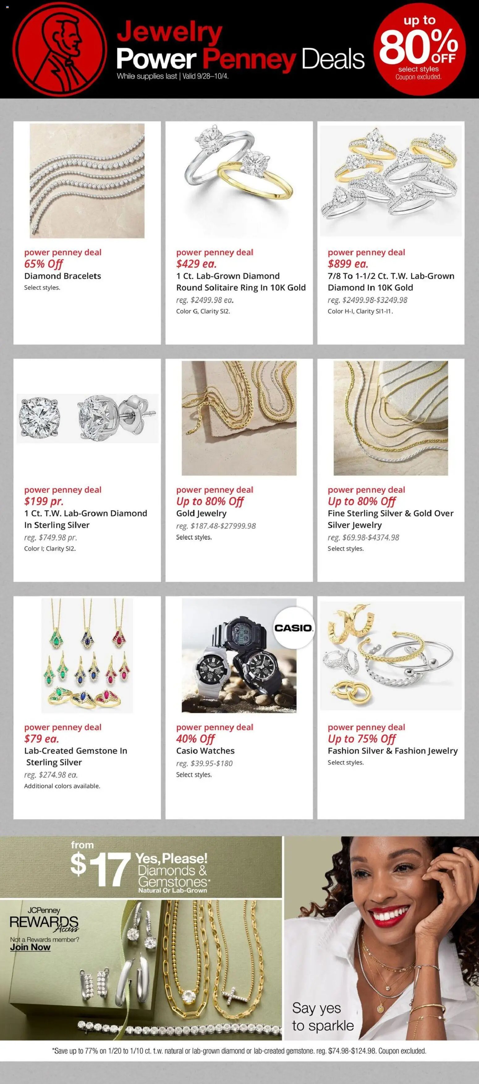 JCPenney Weekly Ad