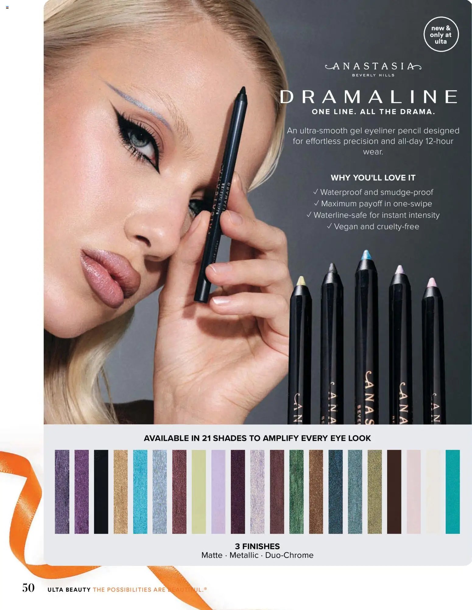Ulta Beauty Weekly Ad