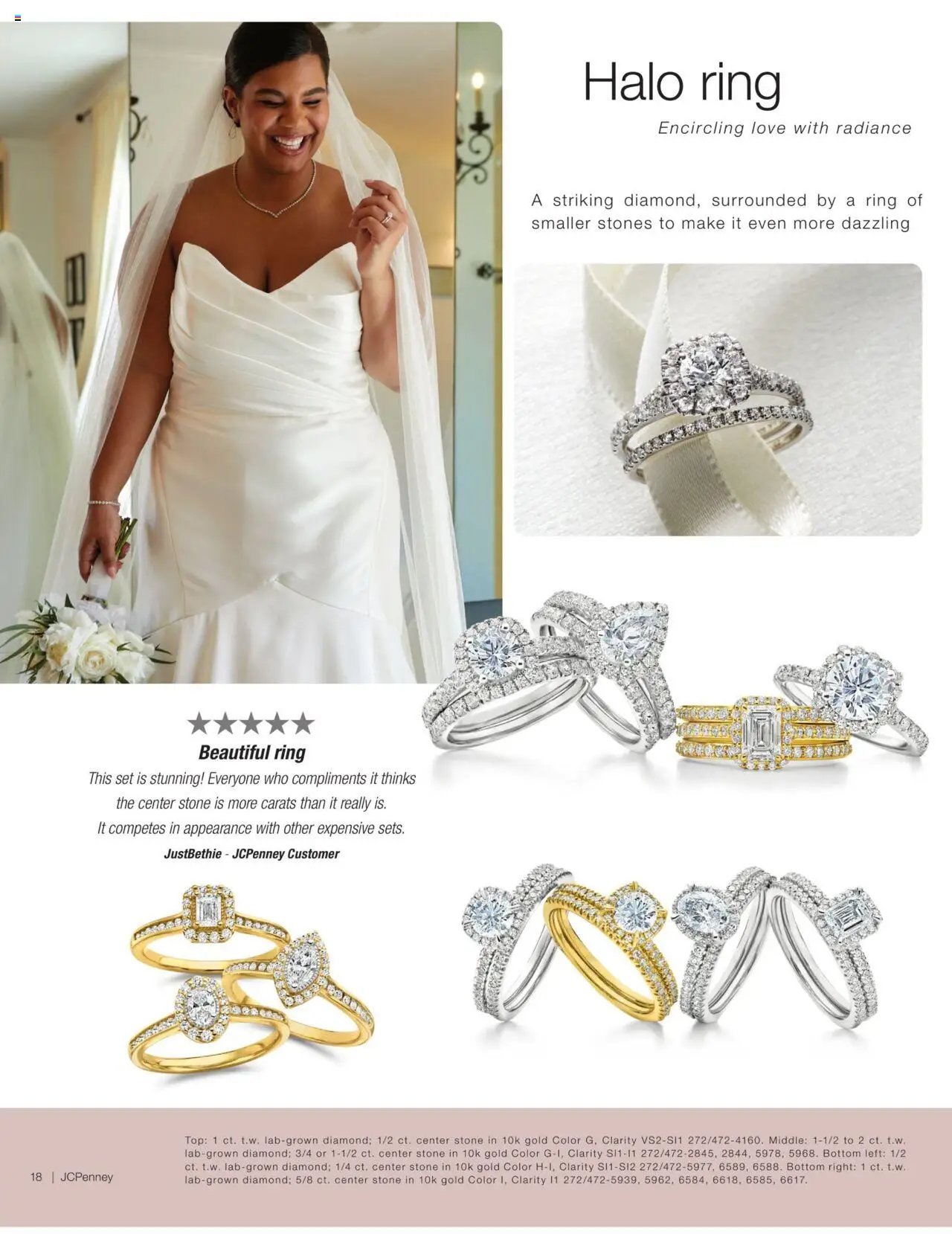 JCPenney The Engagement Guide 