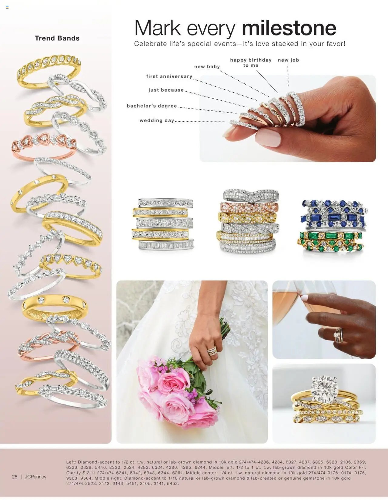 JCPenney The Engagement Guide 