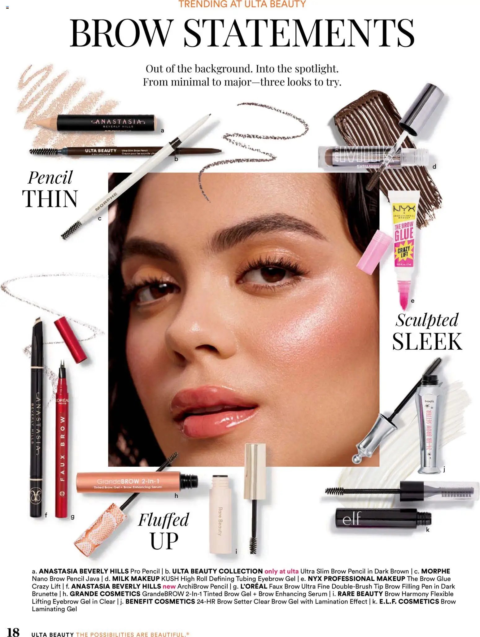 Ulta Beauty Weekly Ad