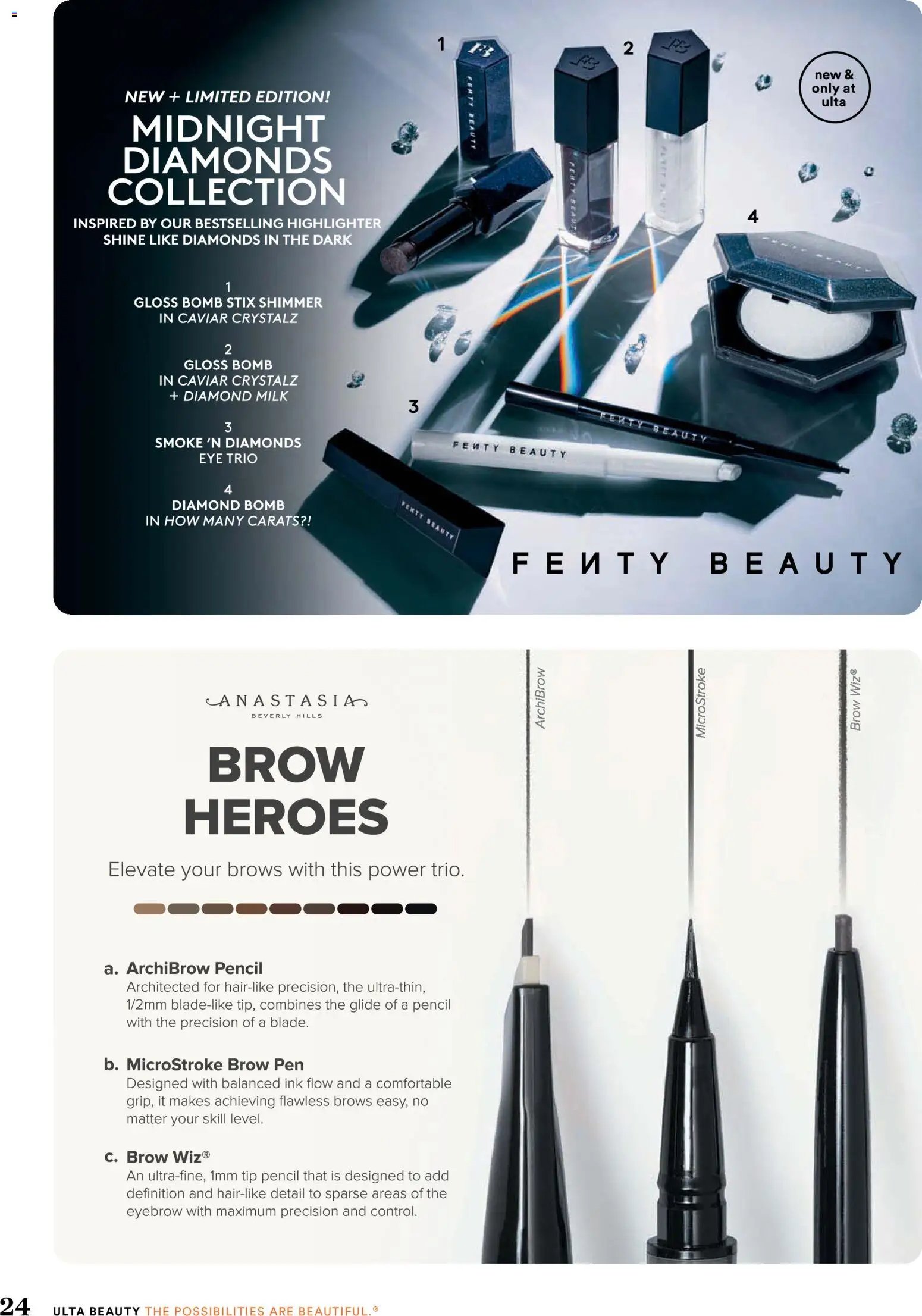Ulta Beauty Weekly Ad