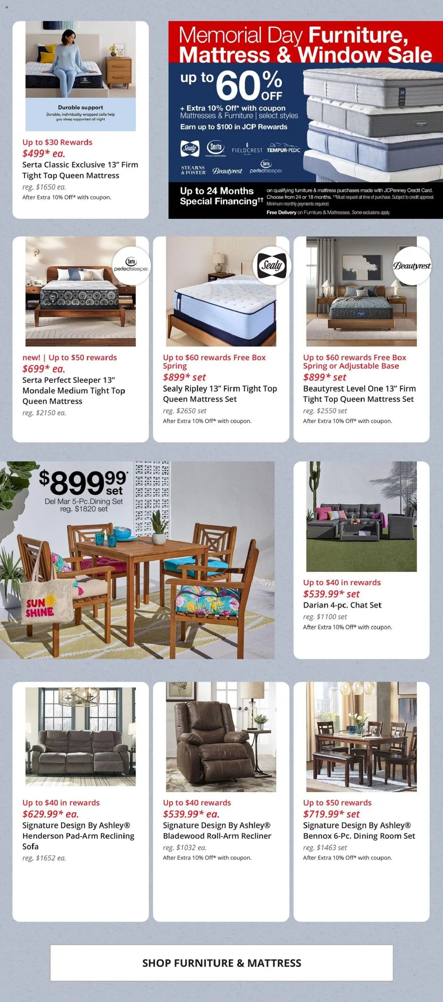 JCPenney Weekly Ad