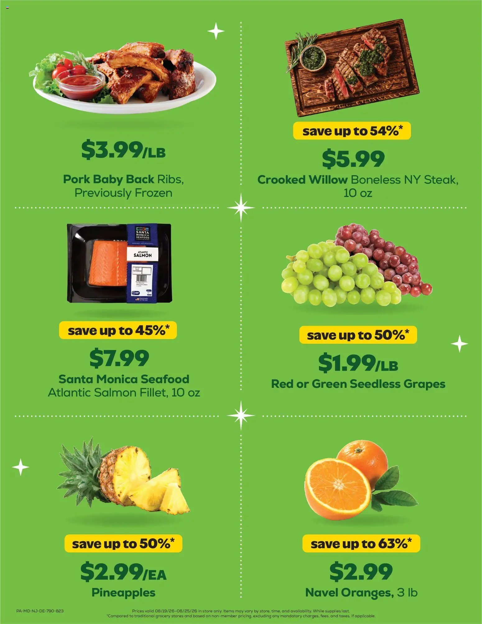 Grocery Outlet Weekly Ad