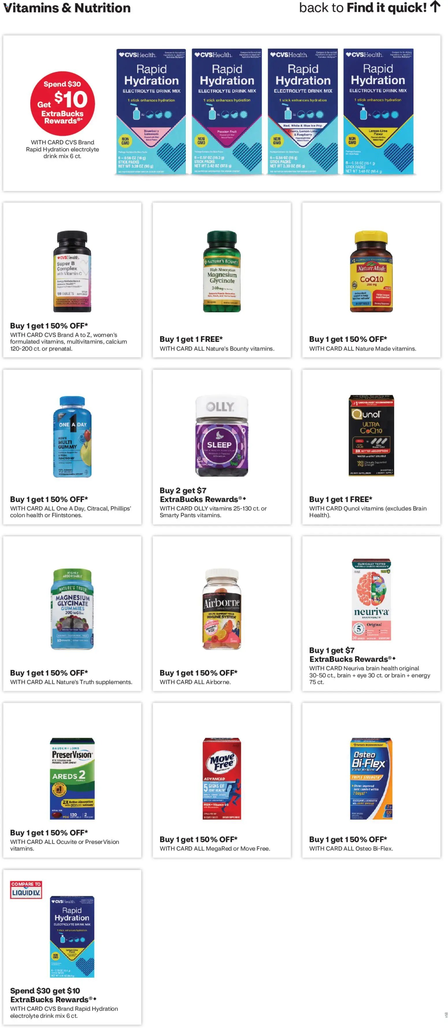 CVS Pharmacy Weekly Ad - MI