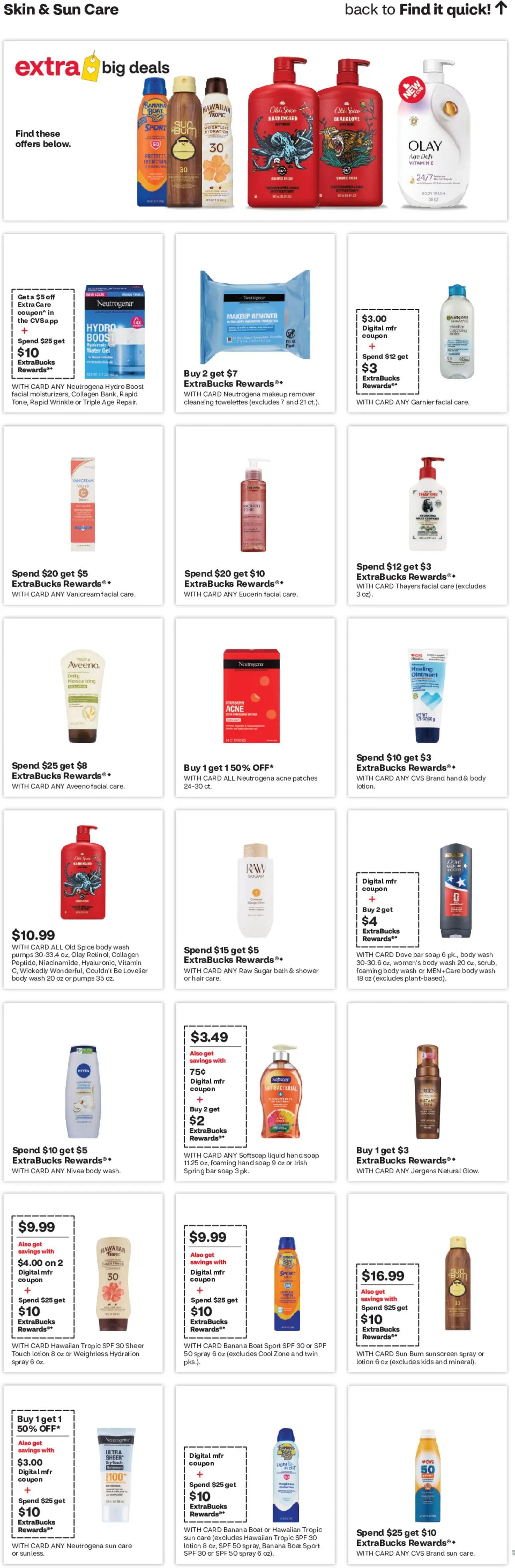 CVS Pharmacy Weekly Ad - MI