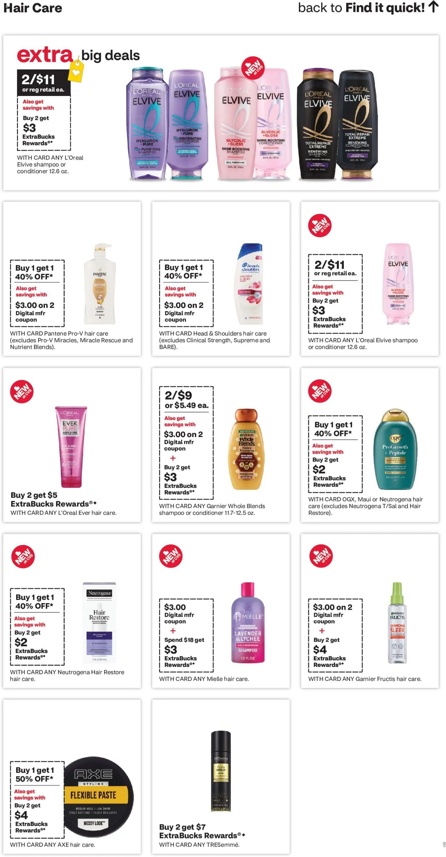 CVS Pharmacy Weekly Ad - MI