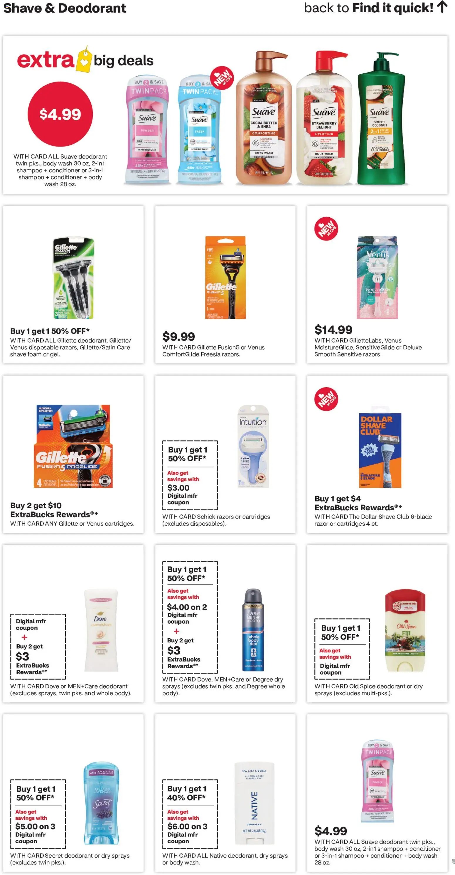 CVS Pharmacy Weekly Ad - MI