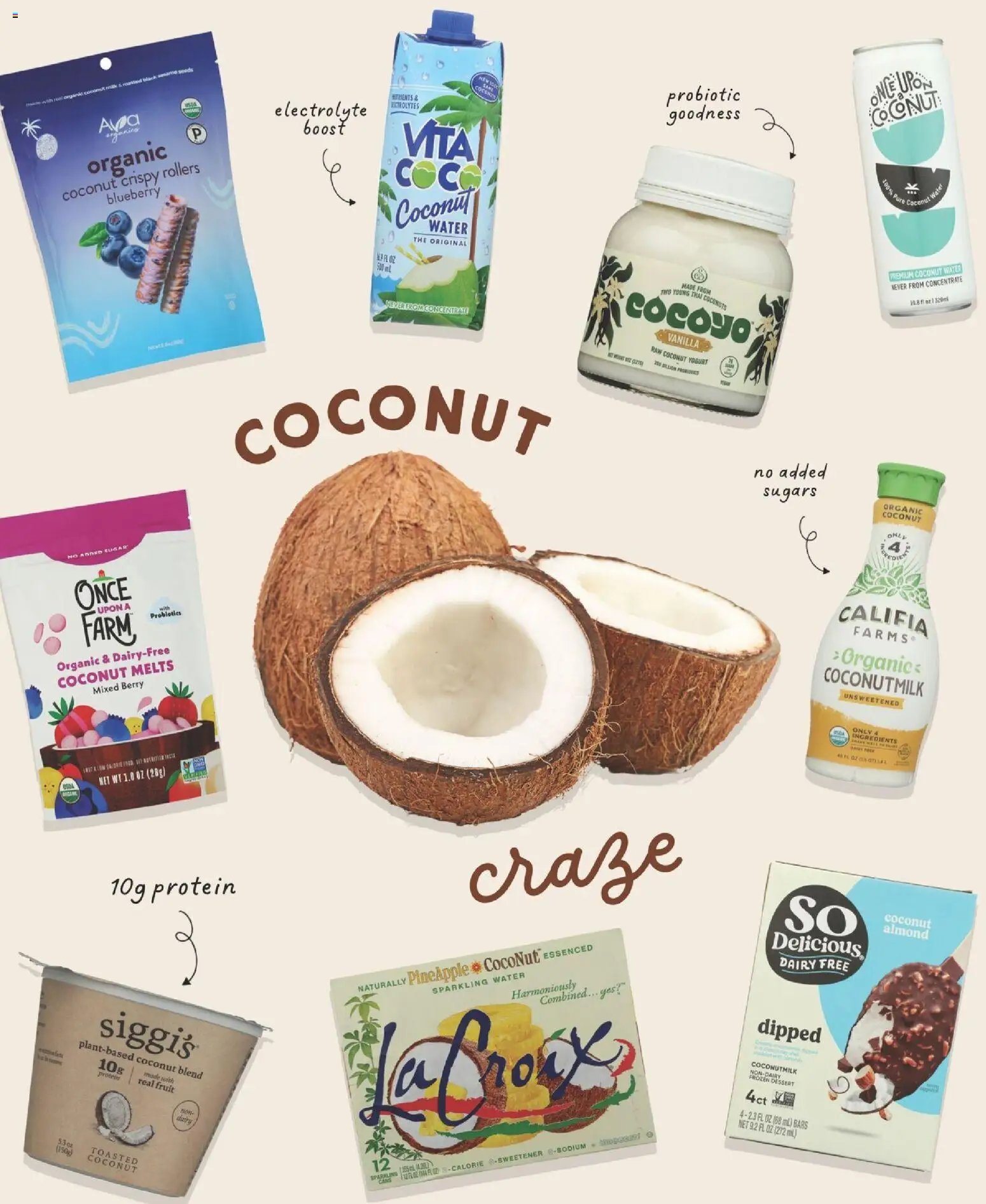 Fresh Thyme Monthly Ad - IA