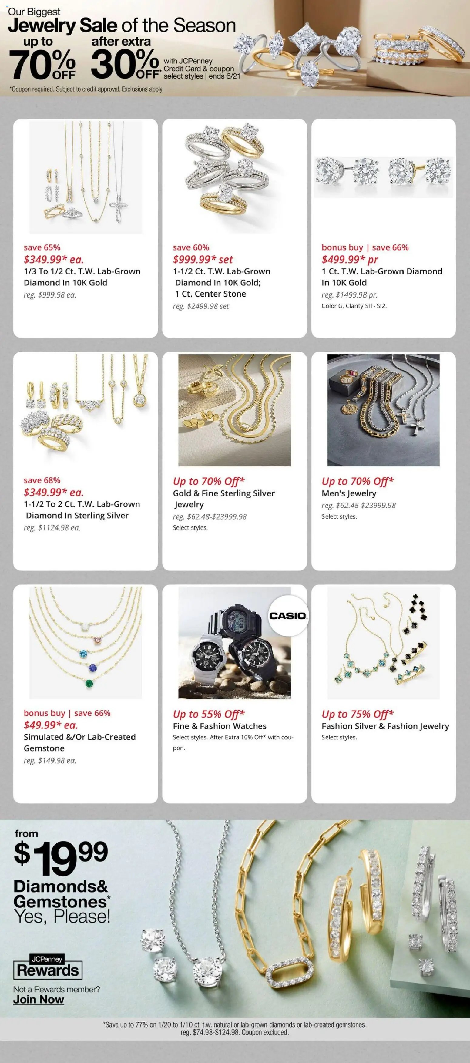 JCPenney Weekly Ad