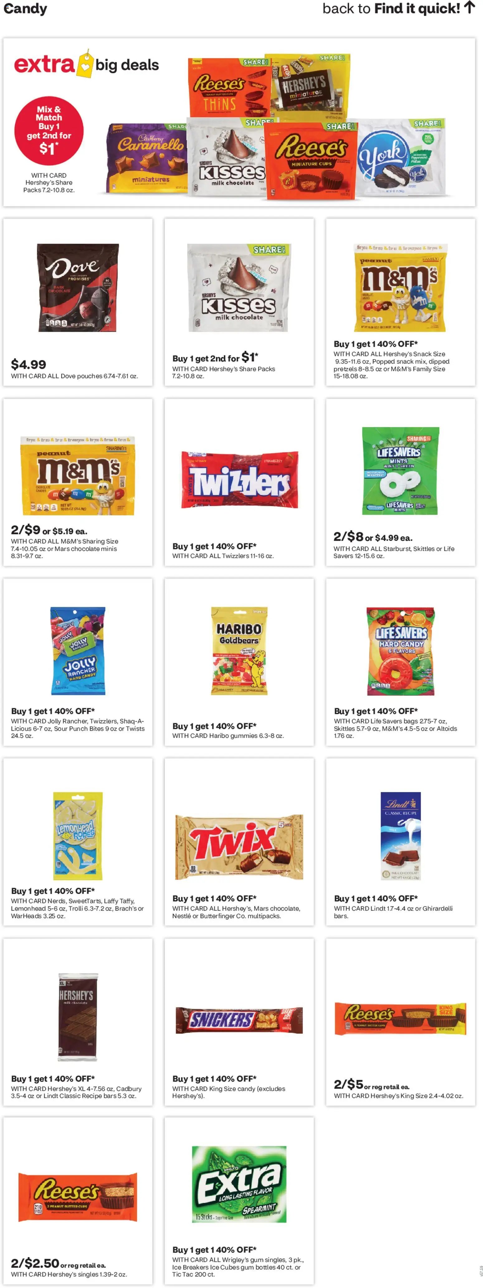 CVS Pharmacy Weekly Ad - WA