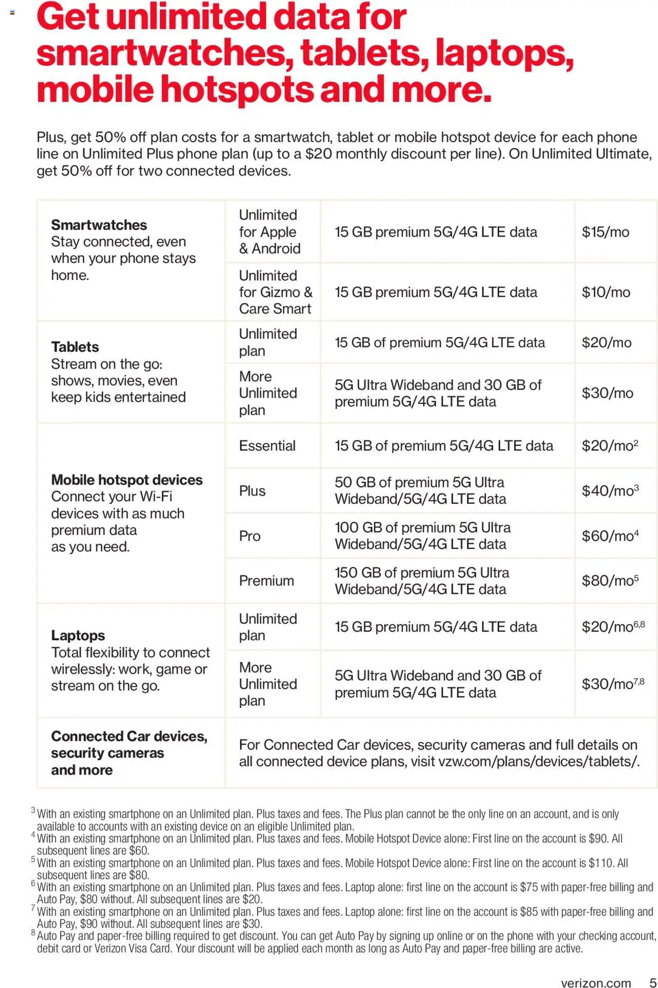 Verizon Brochure (2024-11-01 - 2025-08-02) | 5